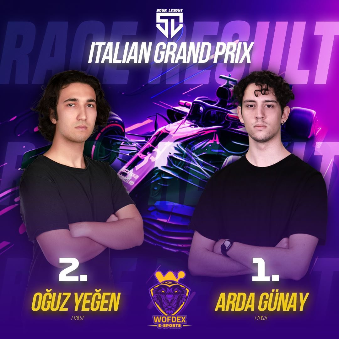 Ortombo @sourleague altıncı hafta yarışında, temsilcilerimiz @gunayarda039 Italian Gp'yi zirvede bitirirken <a href="/OuzYeen1/">Oğuz Yeğen</a> 2. olarak haftayı podyumdaki görkemli zaferle bitirmemizi sağladı. Pilotlarımızı tebrik ederiz.💪

#WFDWIN #Gelecekşimdi #Wofdex #CryptoExchange #SimRacingLeague