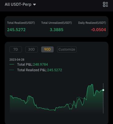 EvaWithers2's tweet photo. Following analysis of $SXP shared on our CryptoTraders Community, earned 351.82%! Thats so Amazing!!!!
https://t.co/PFiMk8JreL

$BTC $ETH $LTC $XRP $BNB $SUI $PEPE $MATIC $ARB $SOL
$PEPE $ARPA $SNM $KLAY $BAR $ORN $ERN $BNX $AST $BTTC https://t.co/prtYstdsxx