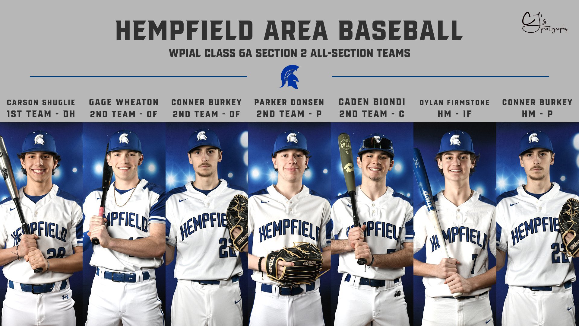 Hempfield Area Athletic Department on Twitter "Congratulations to the