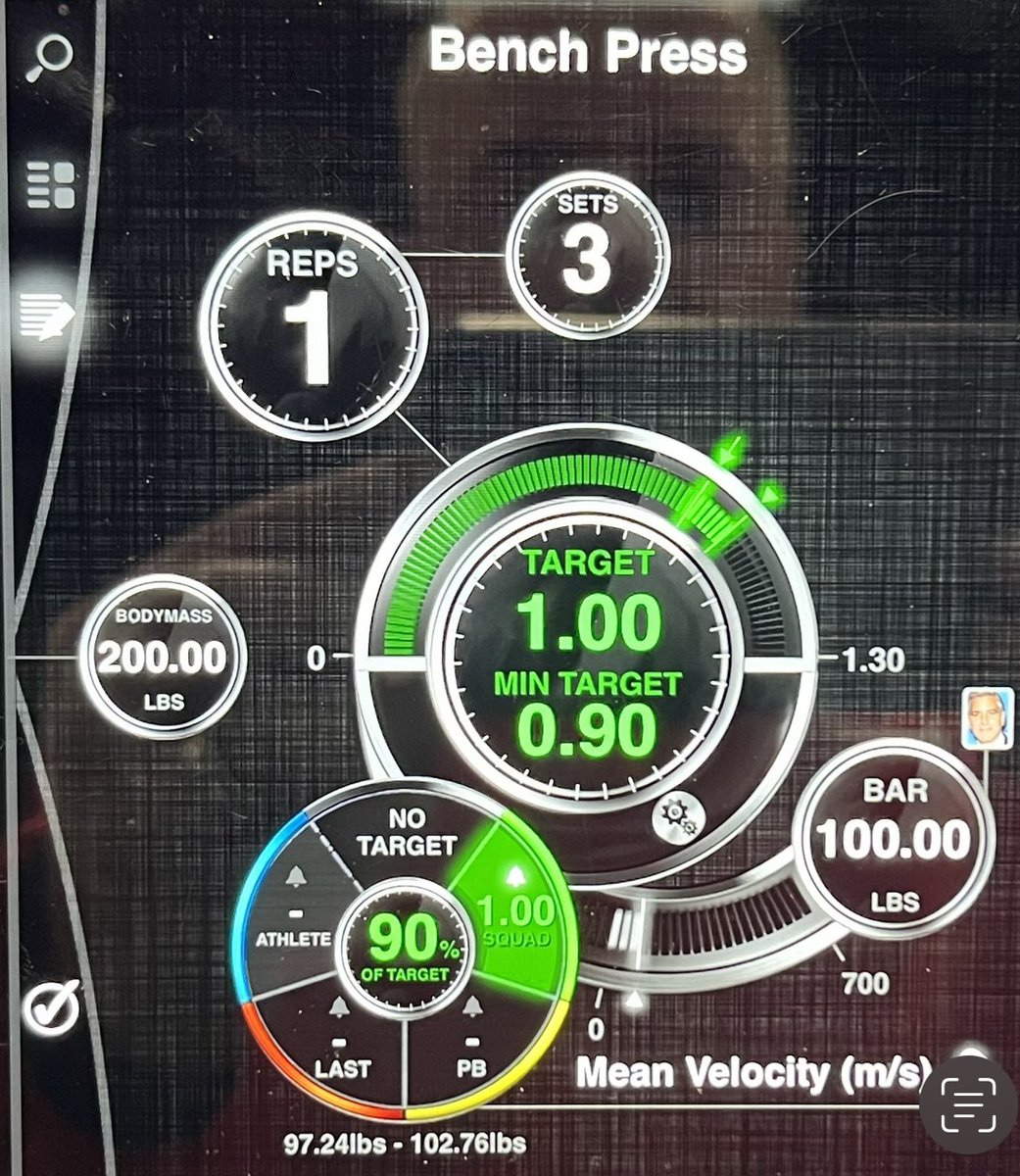 EddiePTATC's tweet image. Our weight room and rehabilitation capabilities got better today with the addition of the @flexstronger from @GymAware 💪🏻💪🏻💪🏻
#velocitybasedtraining #VBT