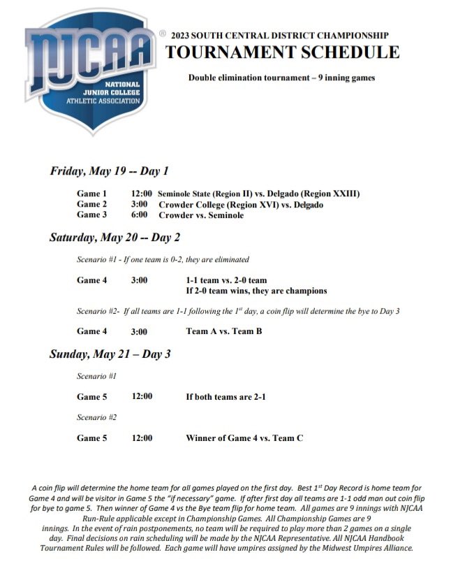 Seminole State Baseball tweet media