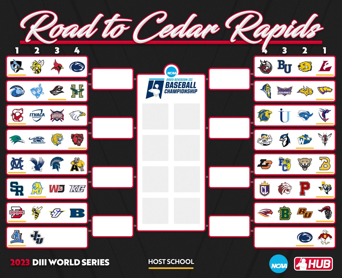 CollegeBSBHub's tweet photo. The 2023 DIII Road to Cedar Rapids 🙌 https://t.co/KpeAnmkmc2