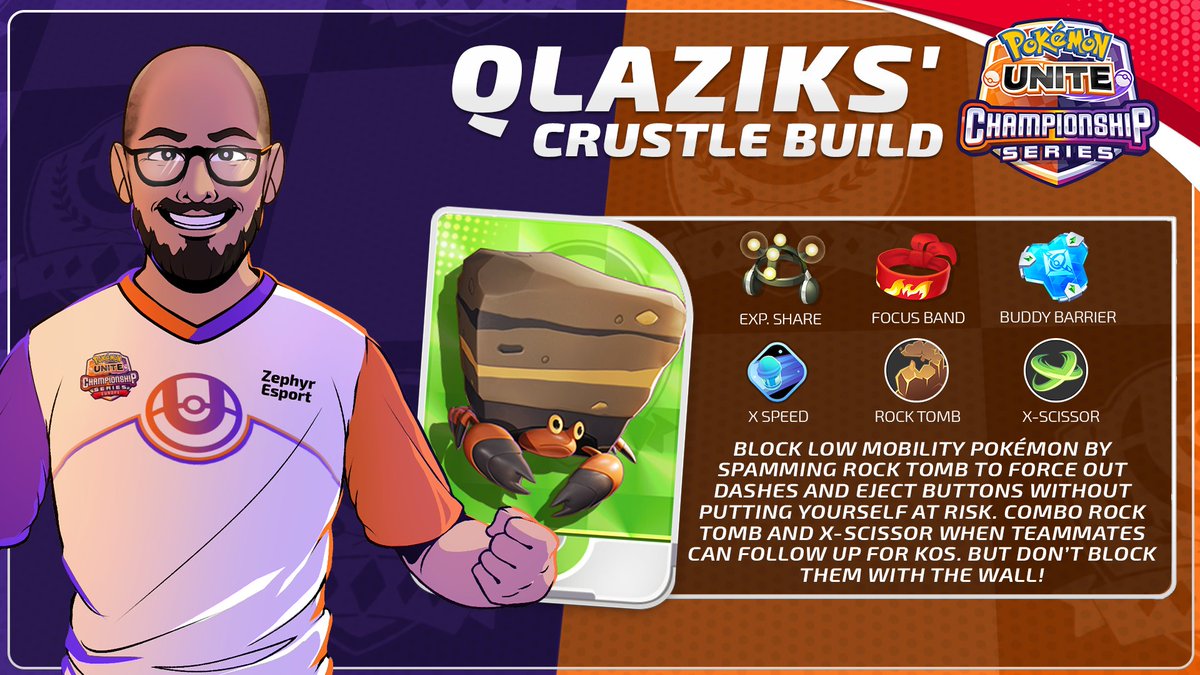 Pokémon UNITE Championship Series tweet media