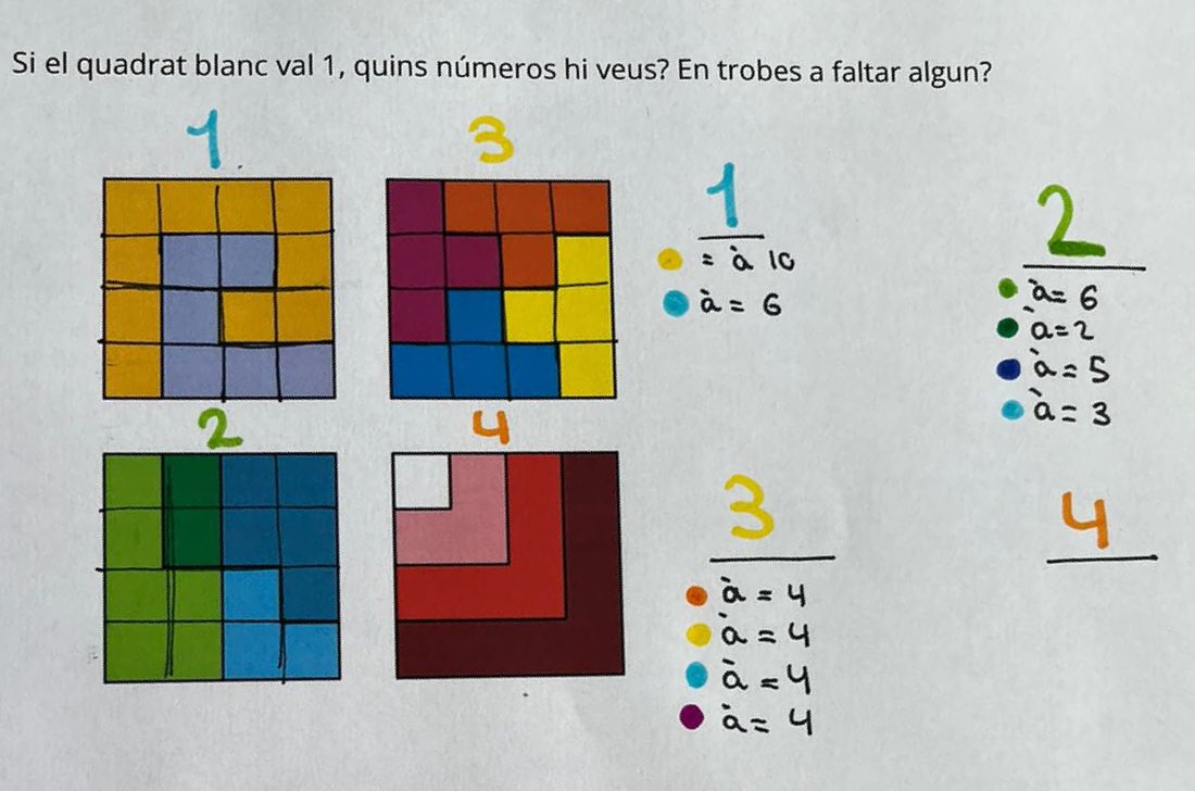 CarlesGranell4's tweet photo. I ara quin número veus? 🔍

👉🏼 Si la figura blanca val 1, quins números hi ha?

🤯 Què podem fer si hi ha figures més petites?

🆕 Noves propostes de @Simon_Gregg  a #NumberSearch
 
🔗 https://t.co/ffG64jqWJQ https://t.co/NC6dXjgA5z