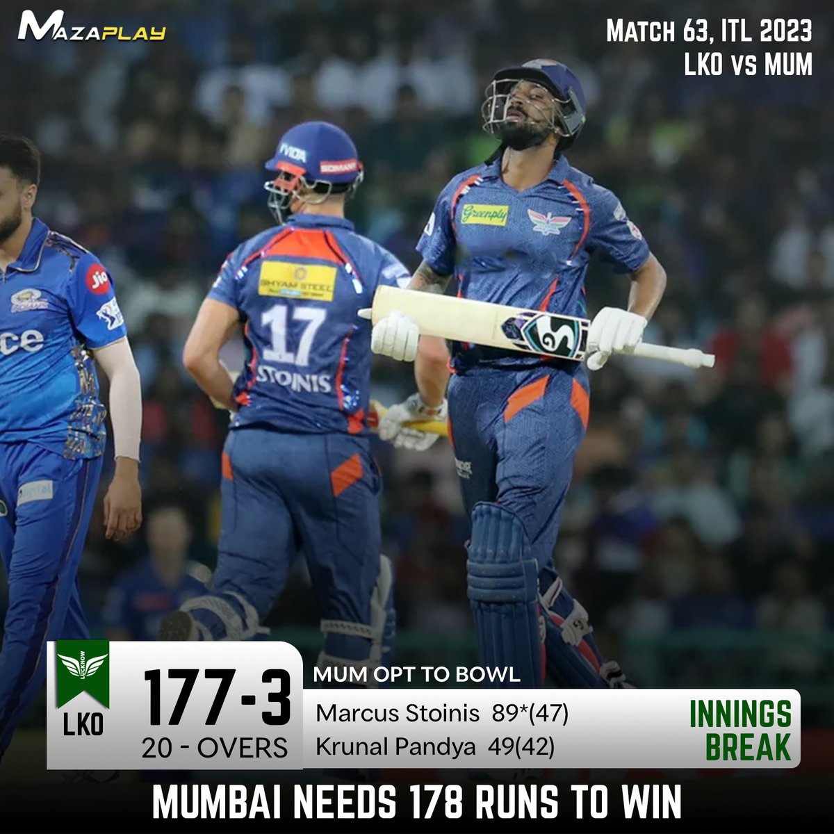 Marcus Stoinis' massive hitting and Krunal Pandya's captain's knock helped Lucknow post a formidable total of 177 runs on the board.

#MarcusStoinis #KrunalPandya #Mumbai #Lucknow #KrunalPandya #RohitSharma #IndianT20League #T20 #Cricket #MazaPlay