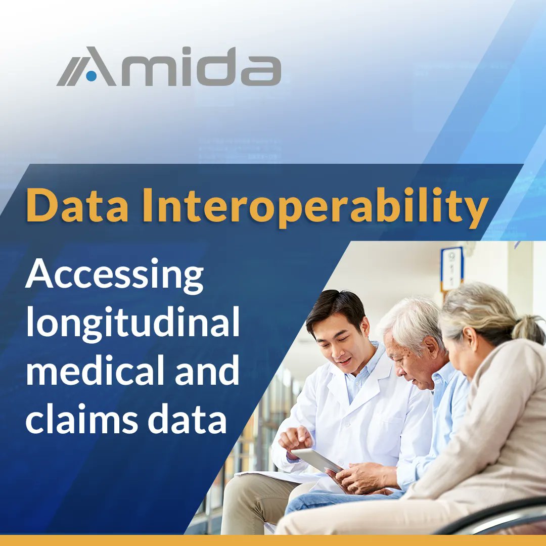 Amida Technology Solutions tweet media