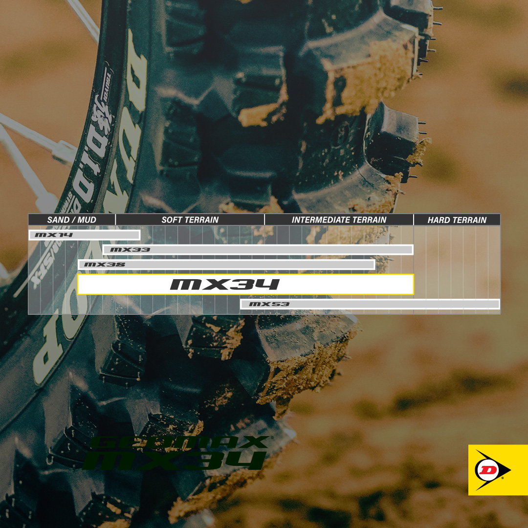 Most motocross tires are only especially effective in a single type of terrain, but the improvements Dunlop has made with the MX34 create outstanding performance across a larger spectrum of terrain.

#RideDunlop #RaceDunlop #Geomax #MX34 #MX34Launch