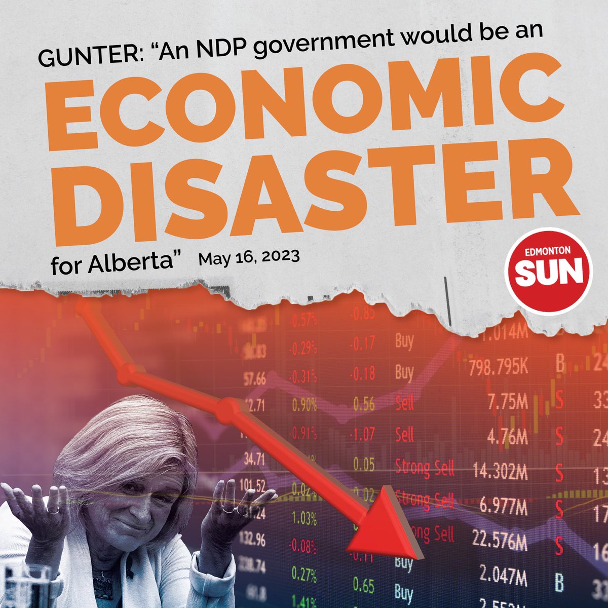 The NDP would be an ECONOMIC DISASTER for Alberta. 

<a href="/RachelNotley/">Rachel Notley</a> raised taxes last time. She will do it again.

Is your job safe?
#abpoli #abvotes #cdnpoli