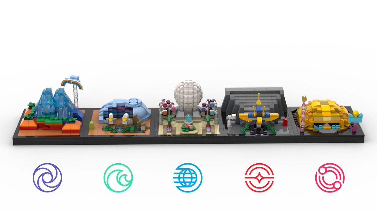 TheHorizoneer's tweet photo. GIVEAWAY! 🌐

It’s finally time, time travelers. For a chance to win a desktop sized LEGO Spaceship Earth, all you have to do is follow, retweet, and reply with a reason why EPCOT is special to you - good luck! https://t.co/9XuDqfvrin