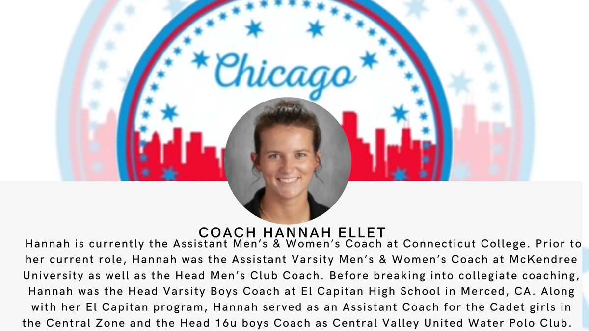 Chicago Showcase keeps getting better!!!