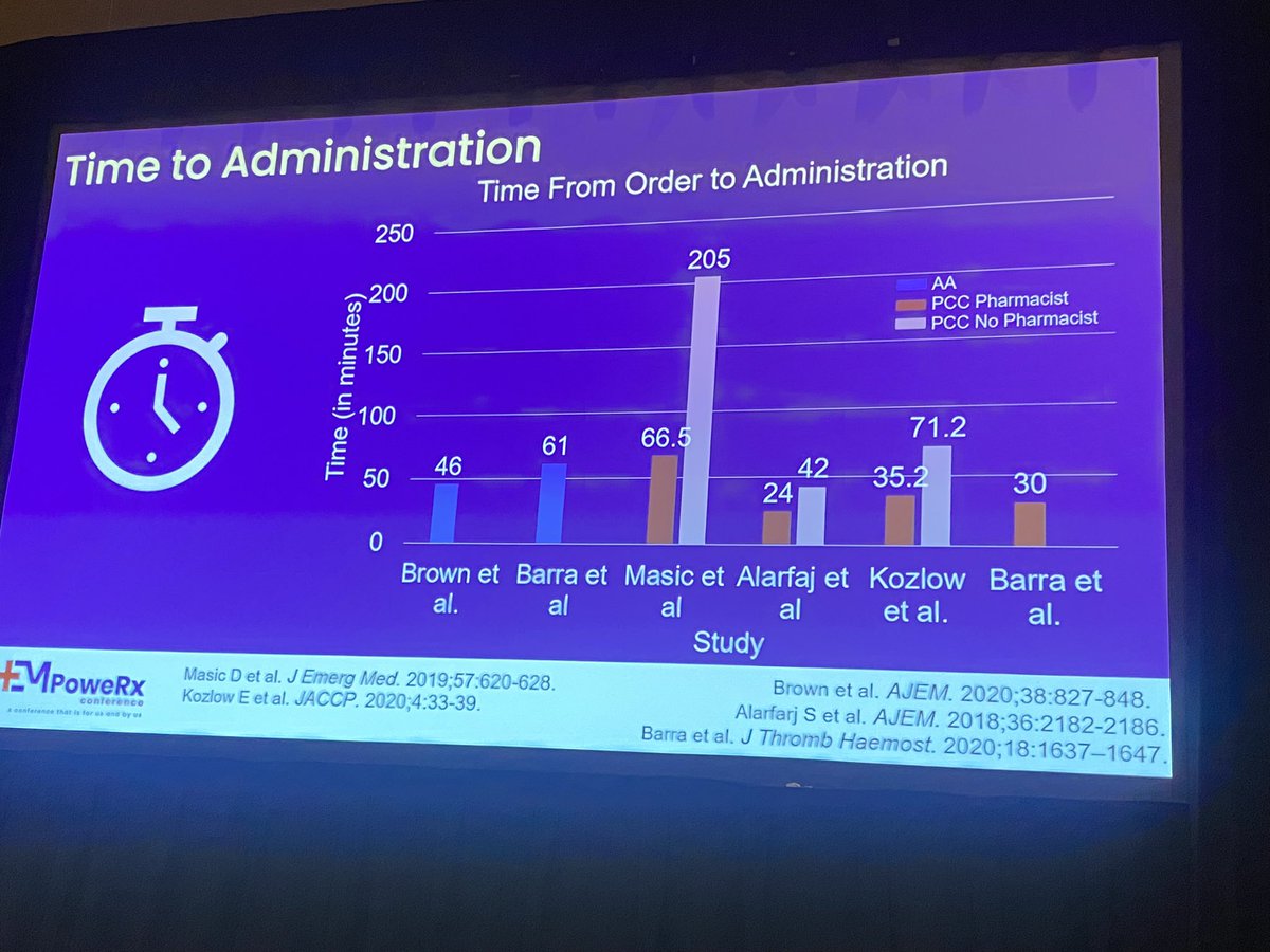 Megan Rech, PharmD, MS tweet media