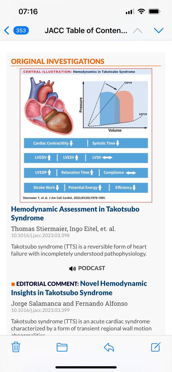 Ingo Eitel (@ingoeitel) on Twitter photo Next landmark paper of our group published in <a href="/JACCJournals/">JACC Journals</a>
🚨 Hemodynamic Assessment in #Takotsubo Syndrome 🚨
➡️ jacc.org/doi/abs/10.101…
<a href="/t_stiermaier/">Thomas Stiermaier</a> <a href="/FraSantoroMD/">Francesco Santoro, MD, PhD</a> <a href="/Borjaibanez1/">Borja Ibanez</a> <a href="/TomLuscher/">CardioTomLuscher</a> @CardioSchmidt <a href="/thiele_holger/">Holger Thiele</a> <a href="/dana_dawson16/">Dana Dawson</a> <a href="/CitroRodolfo/">rodolfo citro</a> <a href="/ibnsky/">IVAN J NUÑEZ GIL</a> <a href="/Luca_Arcari88/">Luca Arcari</a> Next landmark paper of our group published in <a href="/JACCJournals/">JACC Journals</a>
🚨 Hemodynamic Assessment in #Takotsubo Syndrome 🚨
➡️ jacc.org/doi/abs/10.101…
<a href="/t_stiermaier/">Thomas Stiermaier</a> <a href="/FraSantoroMD/">Francesco Santoro, MD, PhD</a> <a href="/Borjaibanez1/">Borja Ibanez</a> <a href="/TomLuscher/">CardioTomLuscher</a> @CardioSchmidt <a href="/thiele_holger/">Holger Thiele</a> <a href="/dana_dawson16/">Dana Dawson</a> <a href="/CitroRodolfo/">rodolfo citro</a> <a href="/ibnsky/">IVAN J NUÑEZ GIL</a> <a href="/Luca_Arcari88/">Luca Arcari</a>