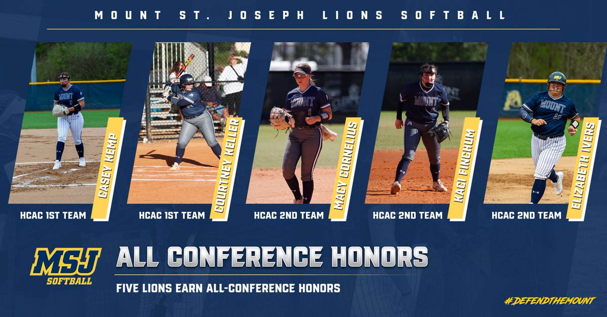 🚨 BREAKING 🚨

With the 2023 Softball All-HCAC Teams announced, Five Lions have Earned All-HCAC honors headlined by Casey Kemp Earning the HCAC Pitcher of the Year!

bit.ly/3obxXTh

#DEFENDtheMOUNT #MountUp #ClimbHigher #HeartOfD3