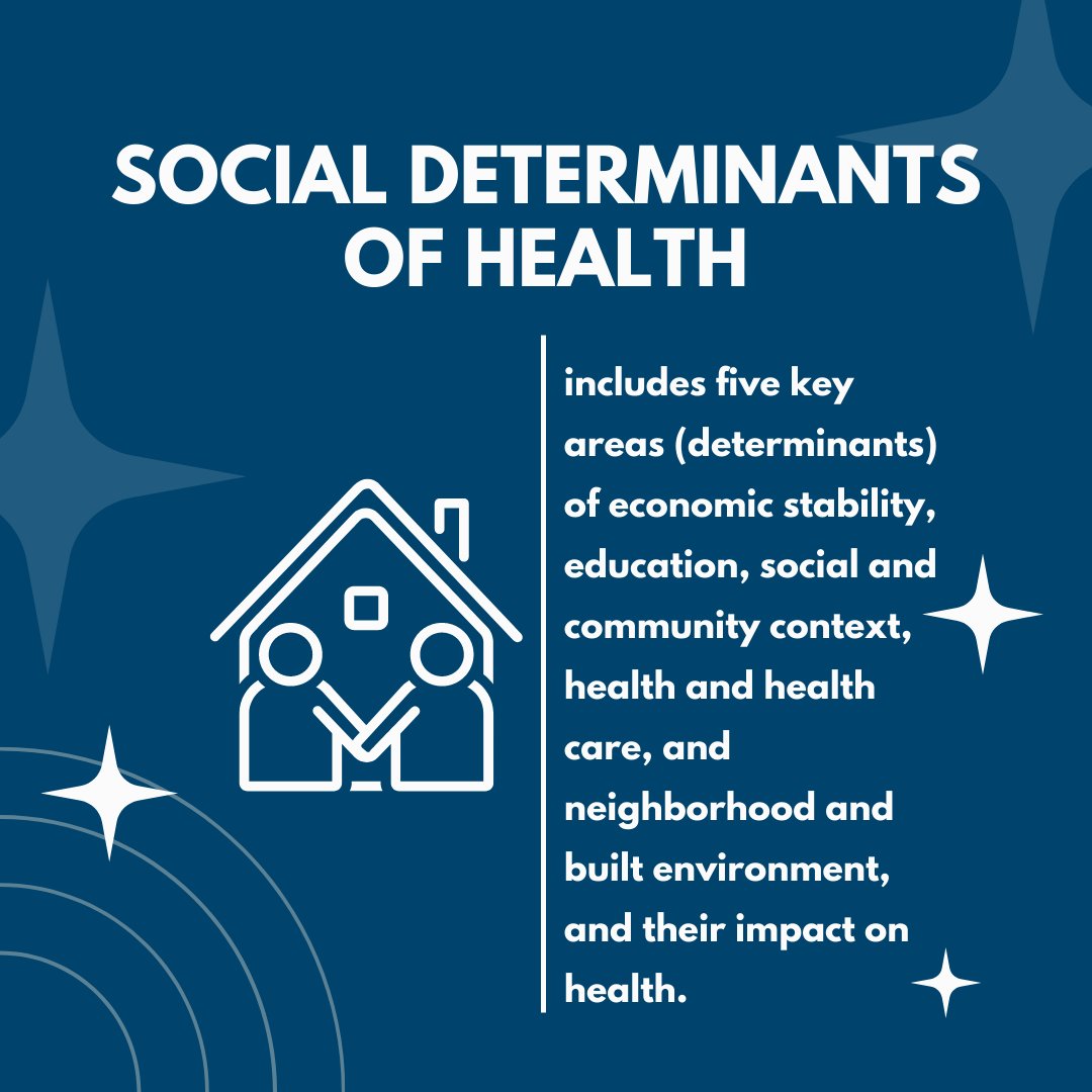 CNYAHEC's tweet photo. Social Determinants of Health is one of the core topics covered in the AHEC Scholars curriculum! Improve your knowledge and set yourself apart as a future healthcare professional by becoming an AHEC Scholar! Apply here: https://t.co/MMG0PGA6Xu @NYS_AHEC #AHECScholars #SDOH https://t.co/L8BJXGuGeO