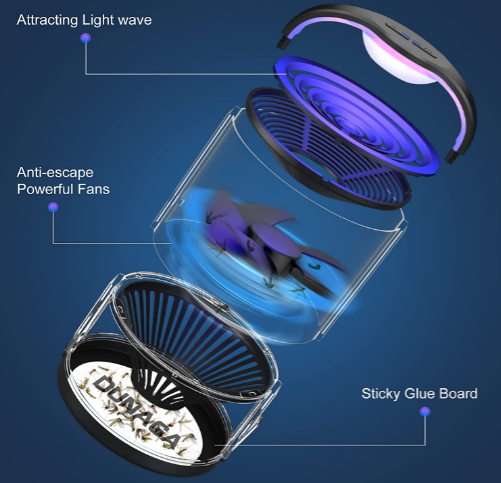 Katlynn10311712's tweet image. Say Goodbye to Pesky Indoor Insects!
amzn.to/41IHCP7
#pestfree #bugcatcher #homehacks #indoorplants #cleanhome #allnaturalpestcontrol #ecofriendly #nontoxic #chemicalfree #indoorairquality #pestcontrol #indoorinsects #flytrap #fruitflytrap #gnattrap #mosquitotrap