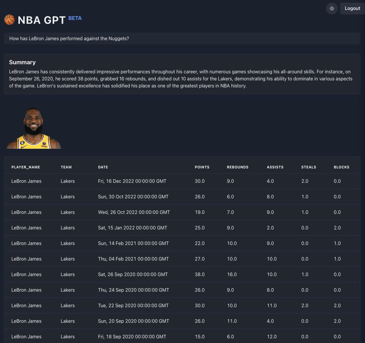 🏀 NBA GPT is now live! ai.nba-gpt.com get NBA insights and in depth player analyses in seconds Jokic vs. LeBron -- Nuggets vs. Lakers, who's taking the western conference finals series?