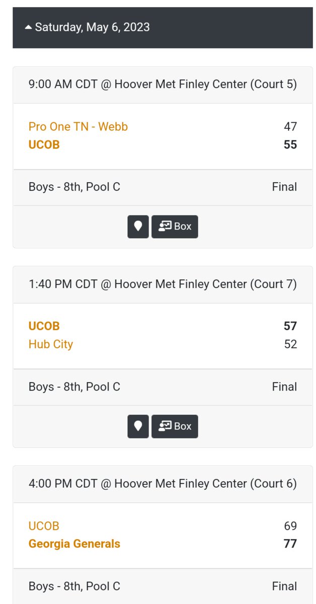 church_travel's tweet photo. @DeAjaiDawkins30 Check out @church_travel 's @UnderArmour Γ @circuitfuture SE Session I PPG. Player Stats:
B.McKenzie-10.5
I.Grainger- 11.0
C.Oliveira- 8.0
A.Nathani- 4.5
H.Perez- 21.0
C.Castaneda-0.5
G.Linnane- 2.25
J.Akers- 0.0
J.Warren- 0.5
J.Riley- 0.0
#Circuitfuture #UA https://t.co/745Pvztjt7
