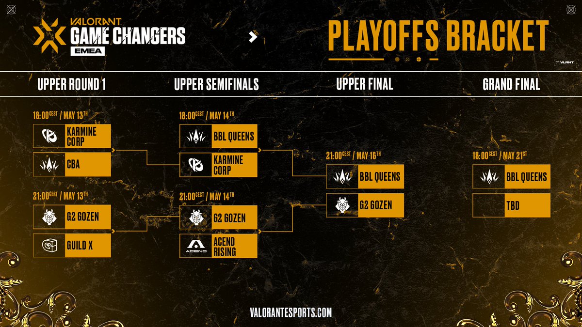 VALORANT Esports EMEA tweet media