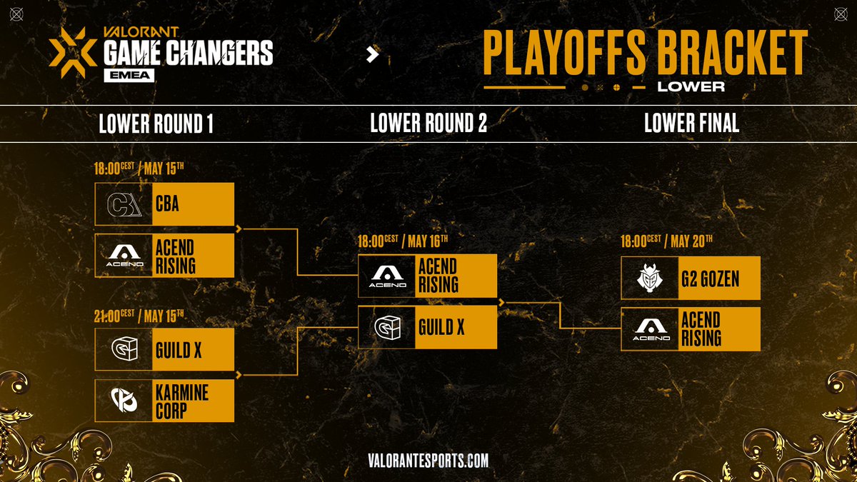 VALORANT Esports EMEA tweet media