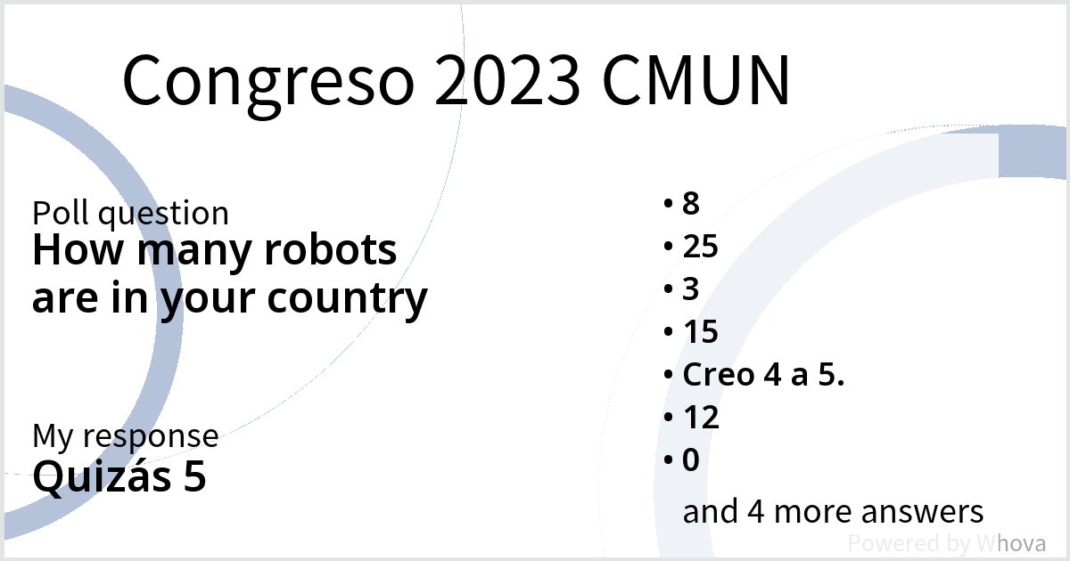 Uro_HPraVal's tweet photo. Check out these results from Función urinaria, sexual, y complicaciones tardías post prostatectomía radical robótica Retzius Sparing at Congreso 2023 CMUN!  - via #Whova event app https://t.co/WPxRdNIWJZ