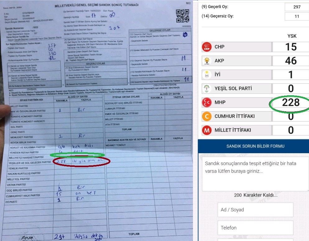 @MuratYa24662429 Sandıkta değil, veri girişinde çalındı. Sen de bırak artık muallim ağzını.