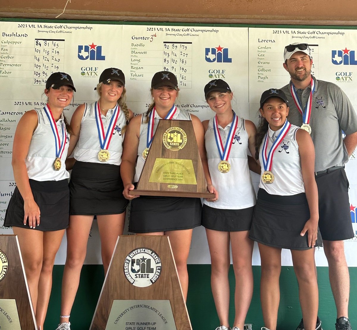 Gunter Golf (@guntergolf) on Twitter photo 🥉The Gunter Lady Tigers bring home 3rd Place at the <a href="/uiltexas/">Texas UIL</a> 3A Girls Golf State Tournament shooting a 714 over the 2 days!🥉
<a href="/kaileytokarz/">kailey</a> finishes 5th overall!
Incredible job! Hard work and dedication pays off!
<a href="/JasonDellaRosa/">Jason Della Rosa</a> <a href="/ourgunter/">@OurGunter</a> <a href="/GunterHSTigers/">Gunter High School Tigers #TPW</a> <a href="/Gunter_ISD/">Gunter ISD</a> 🥉The Gunter Lady Tigers bring home 3rd Place at the <a href="/uiltexas/">Texas UIL</a> 3A Girls Golf State Tournament shooting a 714 over the 2 days!🥉
<a href="/kaileytokarz/">kailey</a> finishes 5th overall!
Incredible job! Hard work and dedication pays off!
<a href="/JasonDellaRosa/">Jason Della Rosa</a> <a href="/ourgunter/">@OurGunter</a> <a href="/GunterHSTigers/">Gunter High School Tigers #TPW</a> <a href="/Gunter_ISD/">Gunter ISD</a>