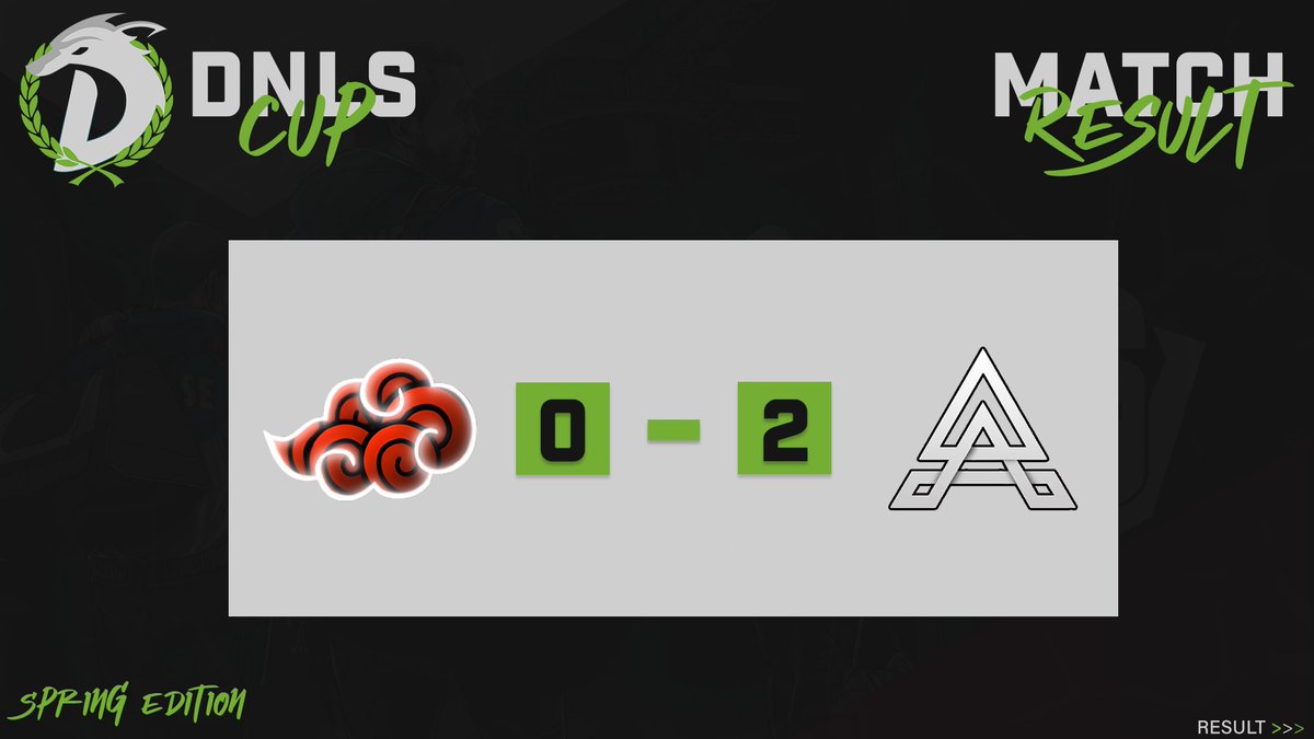 🏆 DNLS League | Spring edition 🏆

PLAYOFF - Small-finals 

Congratulations to <a href="/Team1Project/">Team Project</a> for his victory against @outsouki ! 👏

RESULT : 
@outsouki 🆚️ <a href="/Team1Project/">Team Project</a>
✅️ Bank : 7-3
✅️ Kafe : 7-2

THANKS : 
🎙 <a href="/GameAnge/">ANGE NOIR GAME</a>
🔗 twitch.tv/angenoirgame?s…