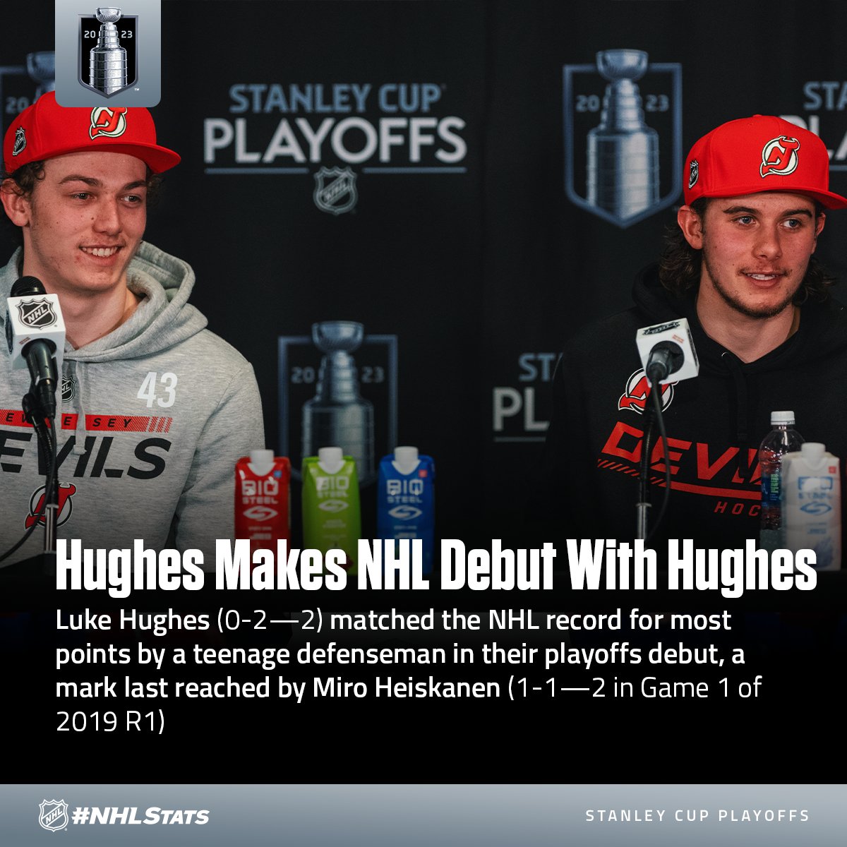 NHLPR's tweet photo. If there is one thing more special than making your NHL debut, try making it in the #StanleyCup Playoffs alongside your brother.
Luke Hughes joining Jack for Game 3 of the 2023 Second Round is a must have in the #SecondRoundRecap. #NHLStats: https://t.co/8oCuFvvdxY https://t.co/zwnJ9BOQQn