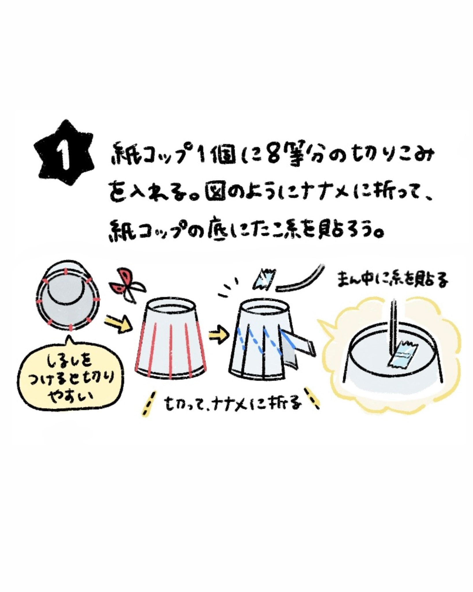 自作のてるてる坊主 むー｜おもちゃ・工作・イラスト on X: 