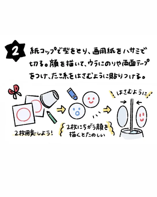 『くるくるてるてるぼうず』3/3
今月号のクルールに掲載されている工作です。連載も3年目突入です、うれしいな! 