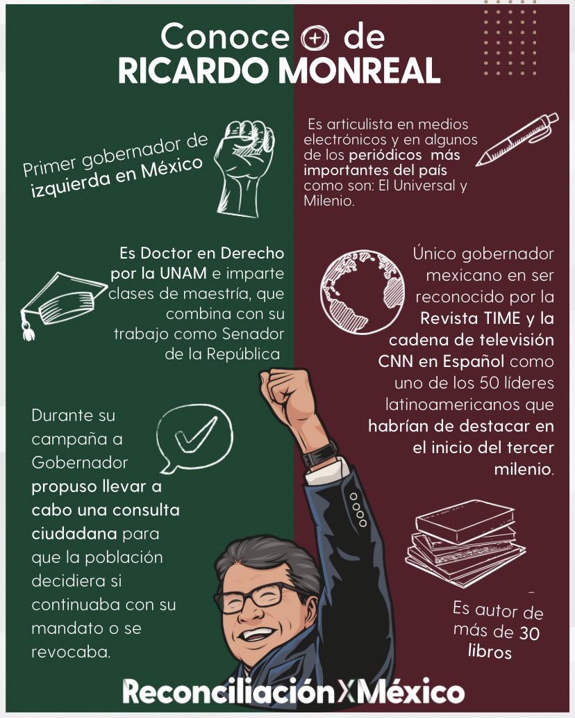 RmxMexico tweet picture
