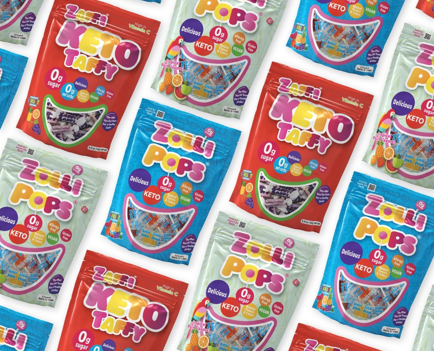 TryProducts on Twitter "Apply to try FREE https//t.co/Gy2h2E7npV 🎉 A