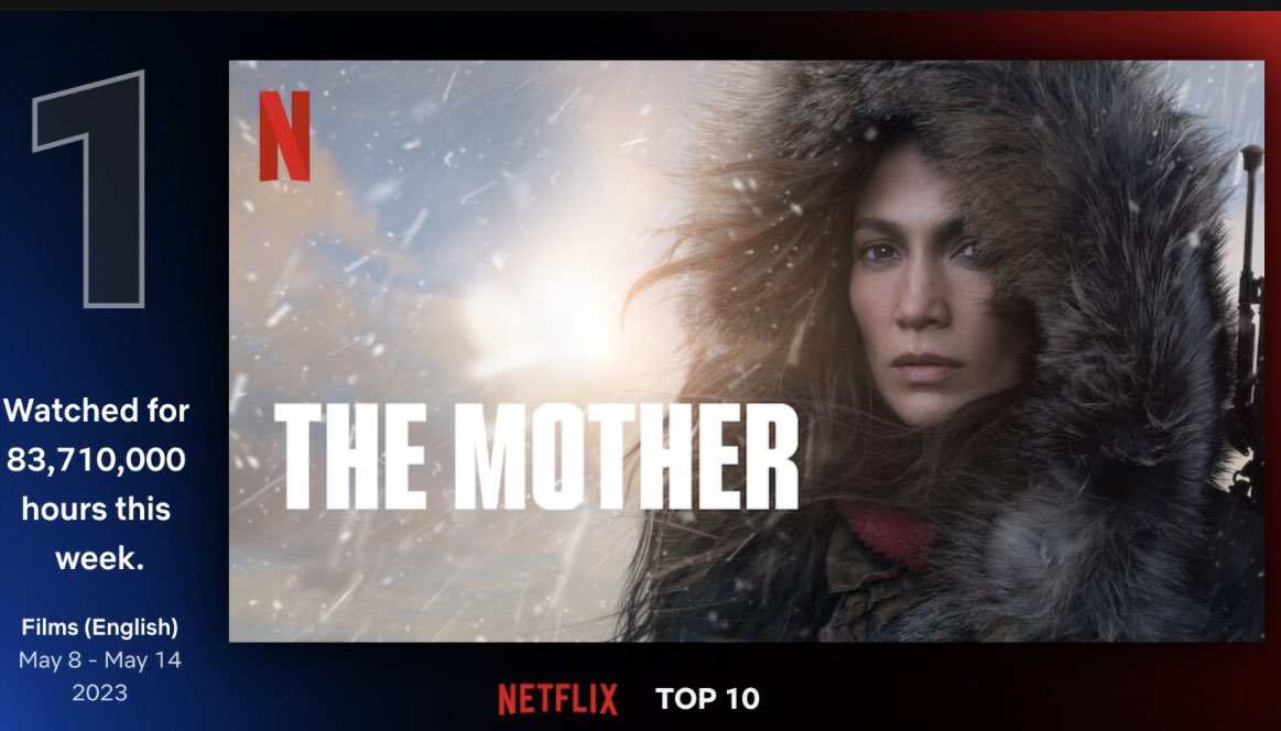 Thanks for watching #TheMother!!!! @Netflix