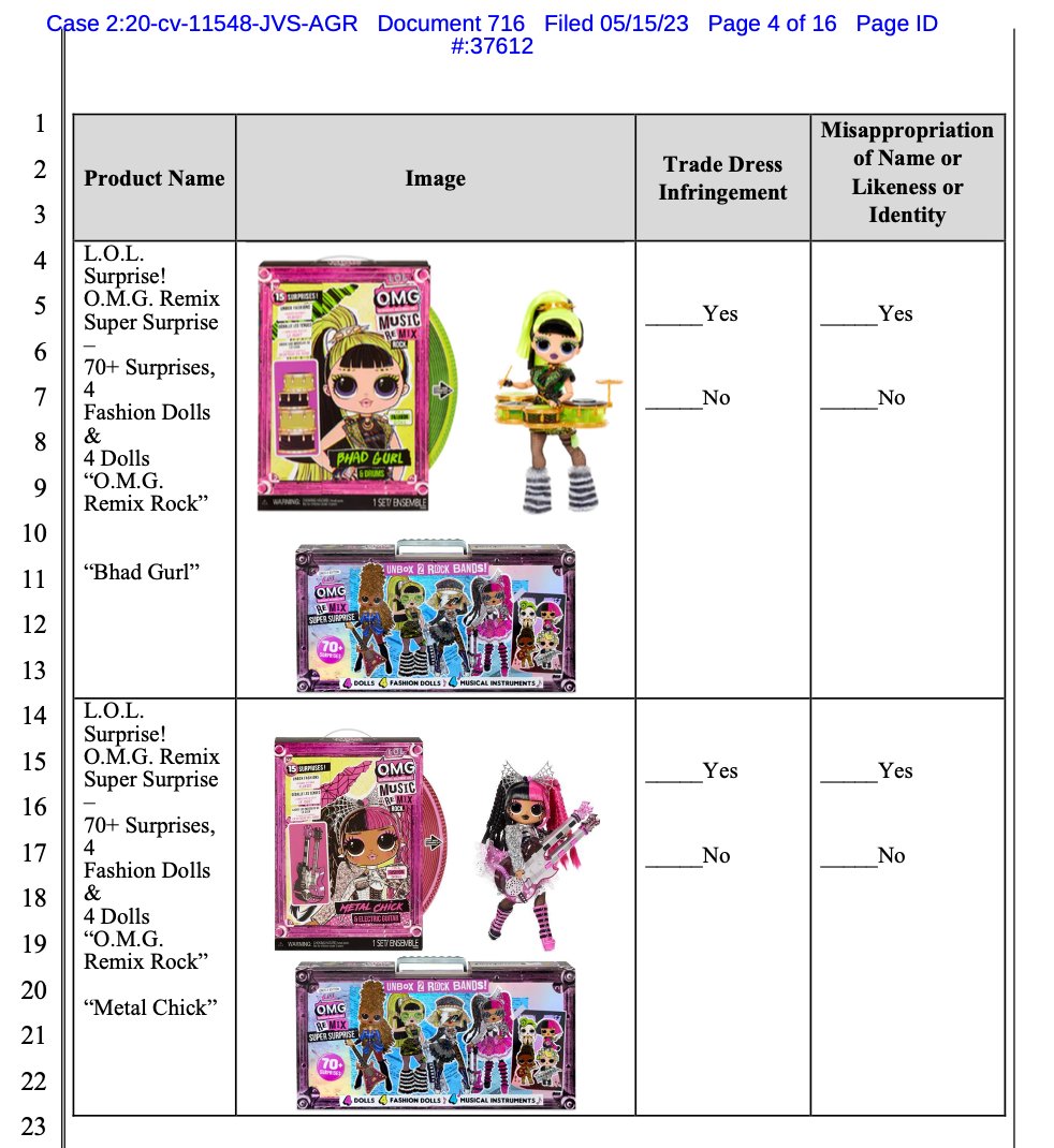 Lol Hair Goals Checklist Sale Online