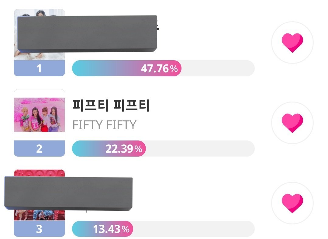 Fifty Fifty Global on Twitter "RT fiftyfiftyTh ทุกคนคะ ไปร่วมกันโหวตให้ Fifty Fifty ใน Idol