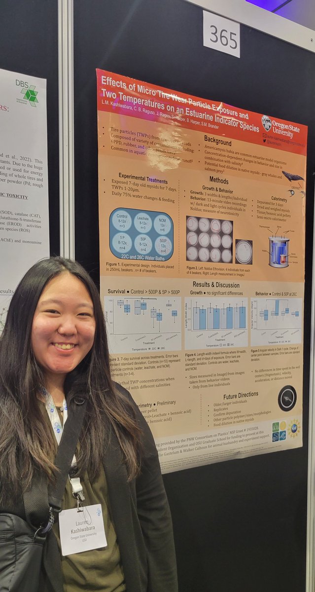 laurenkashi's tweet photo. First international conference ✅️
#setacdublin https://t.co/x66fWzAk8O