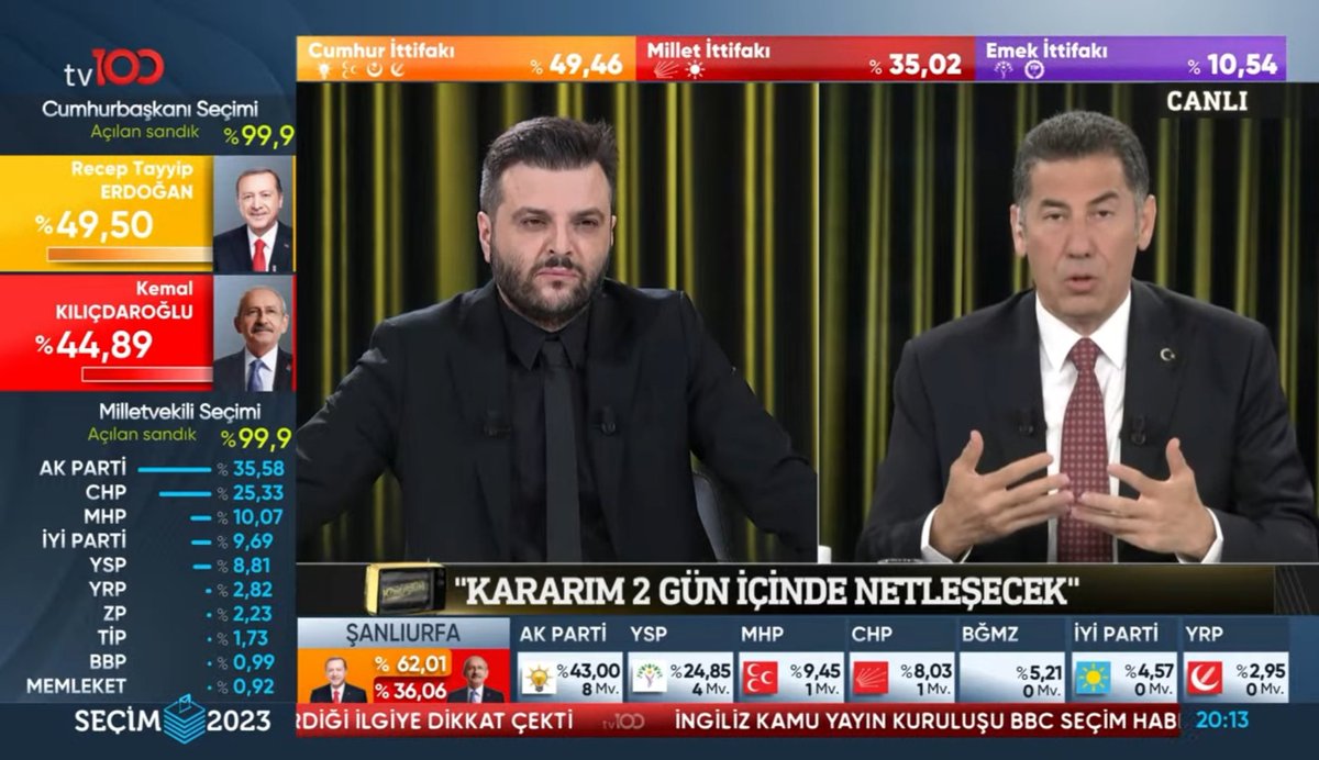 Sinan Oğan: Artık şu linç gözlüklerinizi çıkartın. Linç etmekten vazgeçin.

#tv100 @ctisik @DrSinanOgan #azöncekonuştum