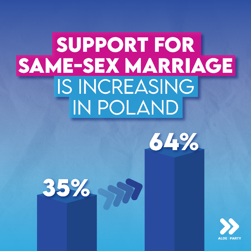 ALDEParty's tweet photo. 🏳️‍🌈 🏳️‍⚧️ Liberals are breaking down the barriers towards a true LGBTQIA+ freedom zone in Europe. Because love is a terrible thing to hate! 

We’re proud to fight for LGBTQIA+ rights and freedoms, today on #IDAHOBIT and every day. Find out more ⬇️