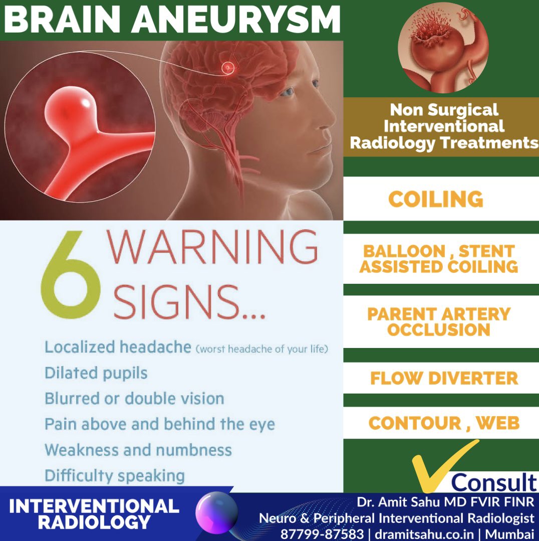 Dr. Amit Sahu MD FVIR FINR tweet media