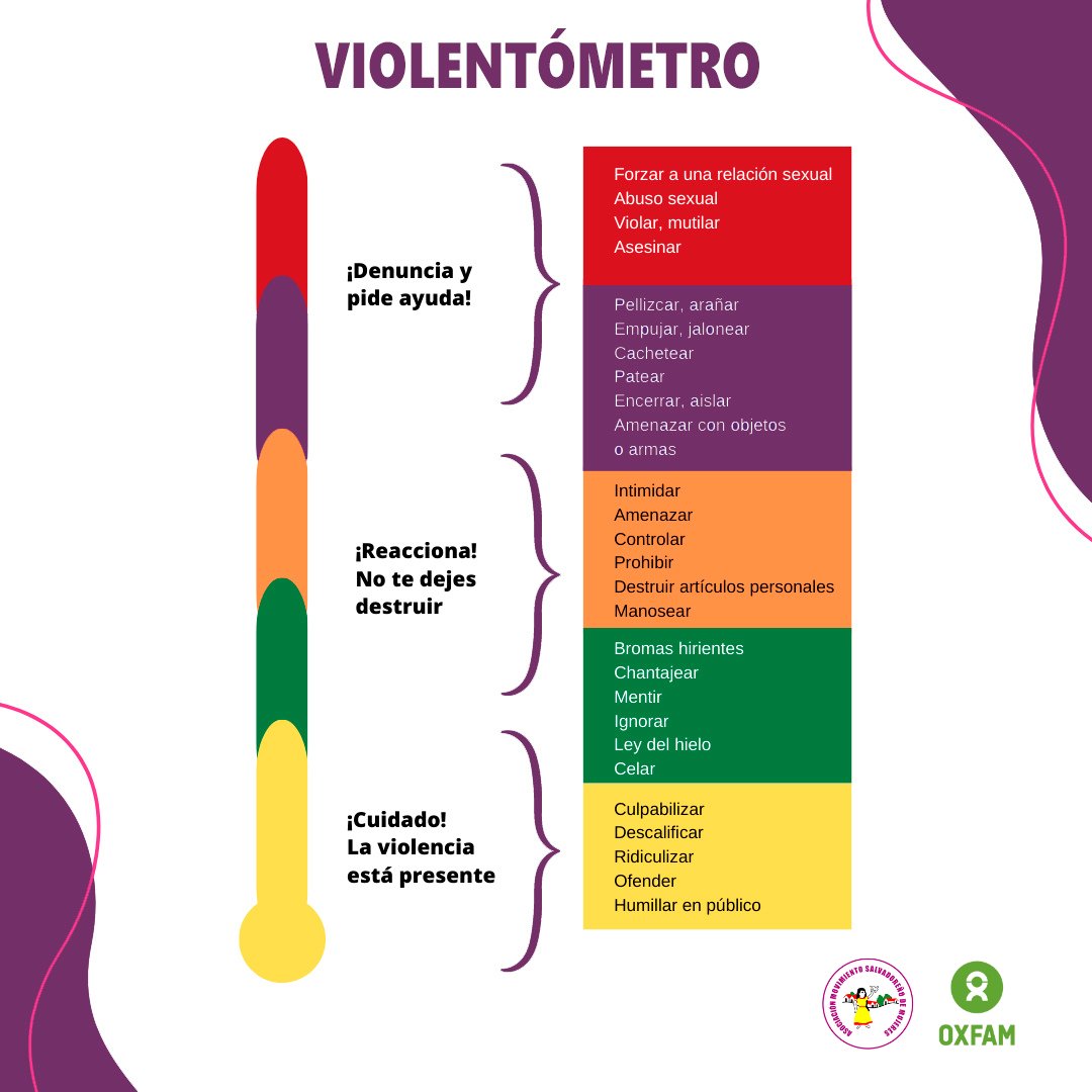 💡¡ALERTA!💡

El violentómetro como herramienta de identificación de las diversas manifestaciones de violencia dentro de una relación sentimental con tu pareja.

Identifica, reacciona y denuncia.

#niunamenos #oxfam
#msm #feminitasenaccion