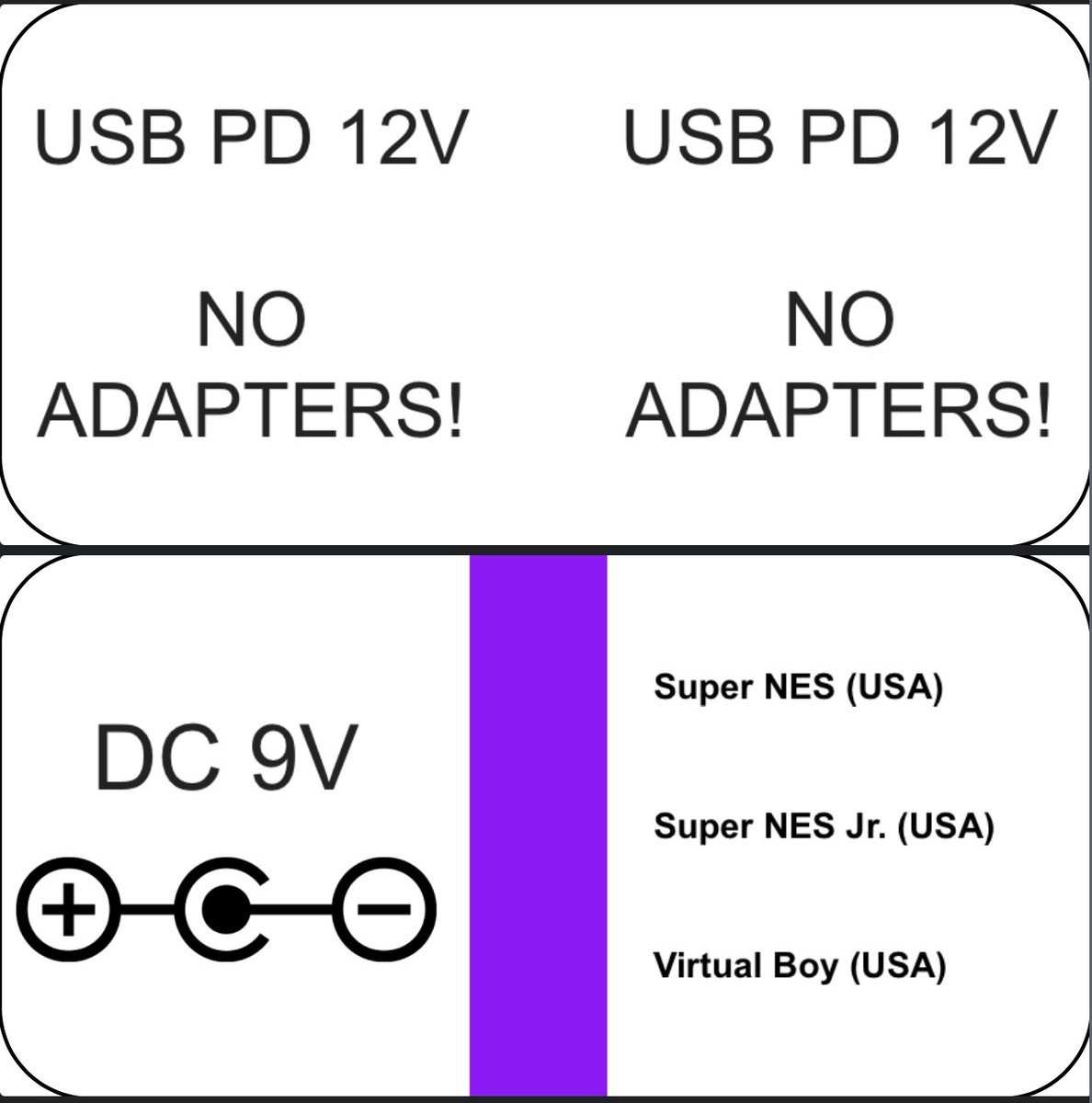 Express on Twitter "Update tested all variety of sample