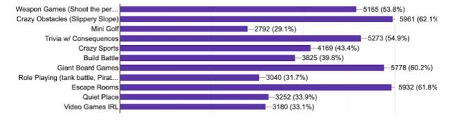 Team Edge tweet media