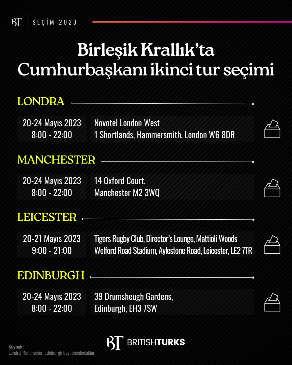 BritishTurks tweet media