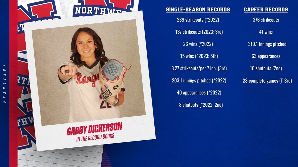NWCC_Rangers's tweet photo. Rewriting the record books 🖊️👏

McKaylee "K.K" Polk and Gabby Dickerson conclude their @NWCCSoftball careers as two of the most decorated players in program history! 

#RangerUp🥎 https://t.co/lDxLJdC6lg