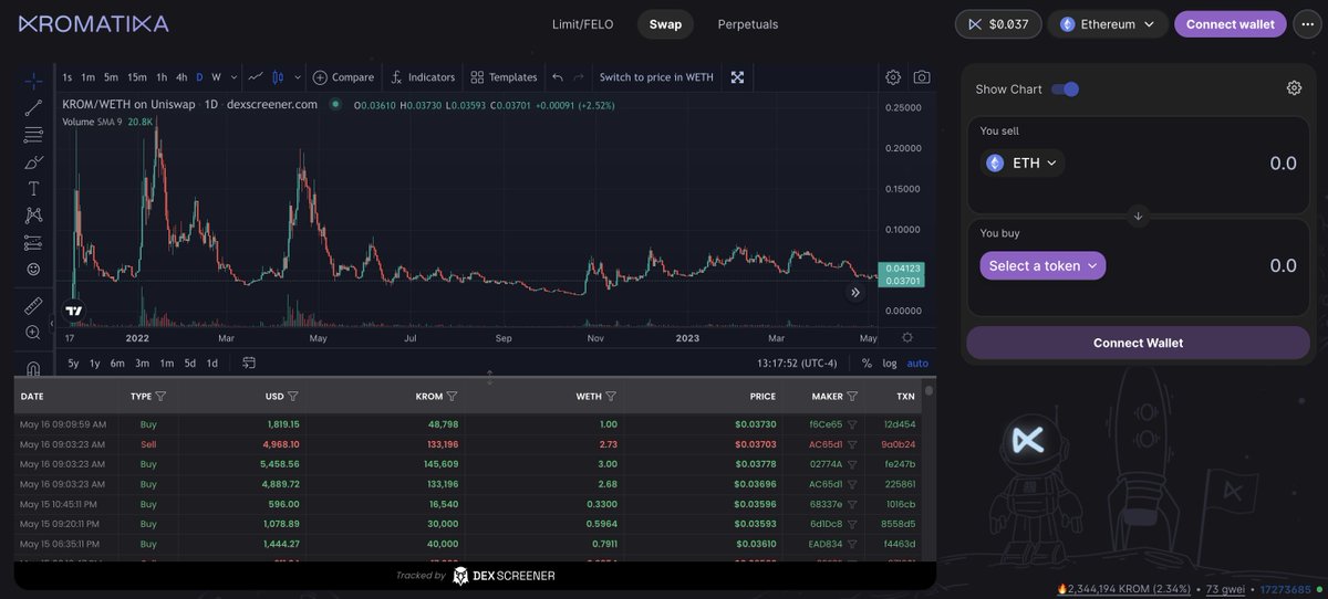 Crypto Acres tweet media