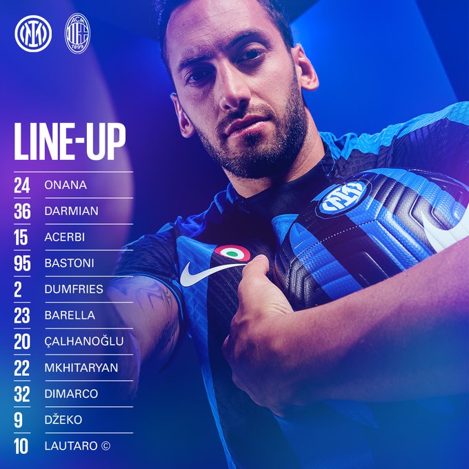 UCL: Inter Milan vs. AC Milan: Confirmed Lineup