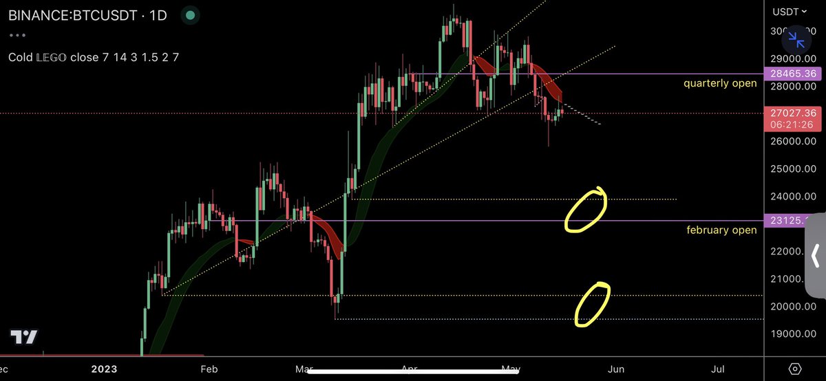 TraderSZ tweet media