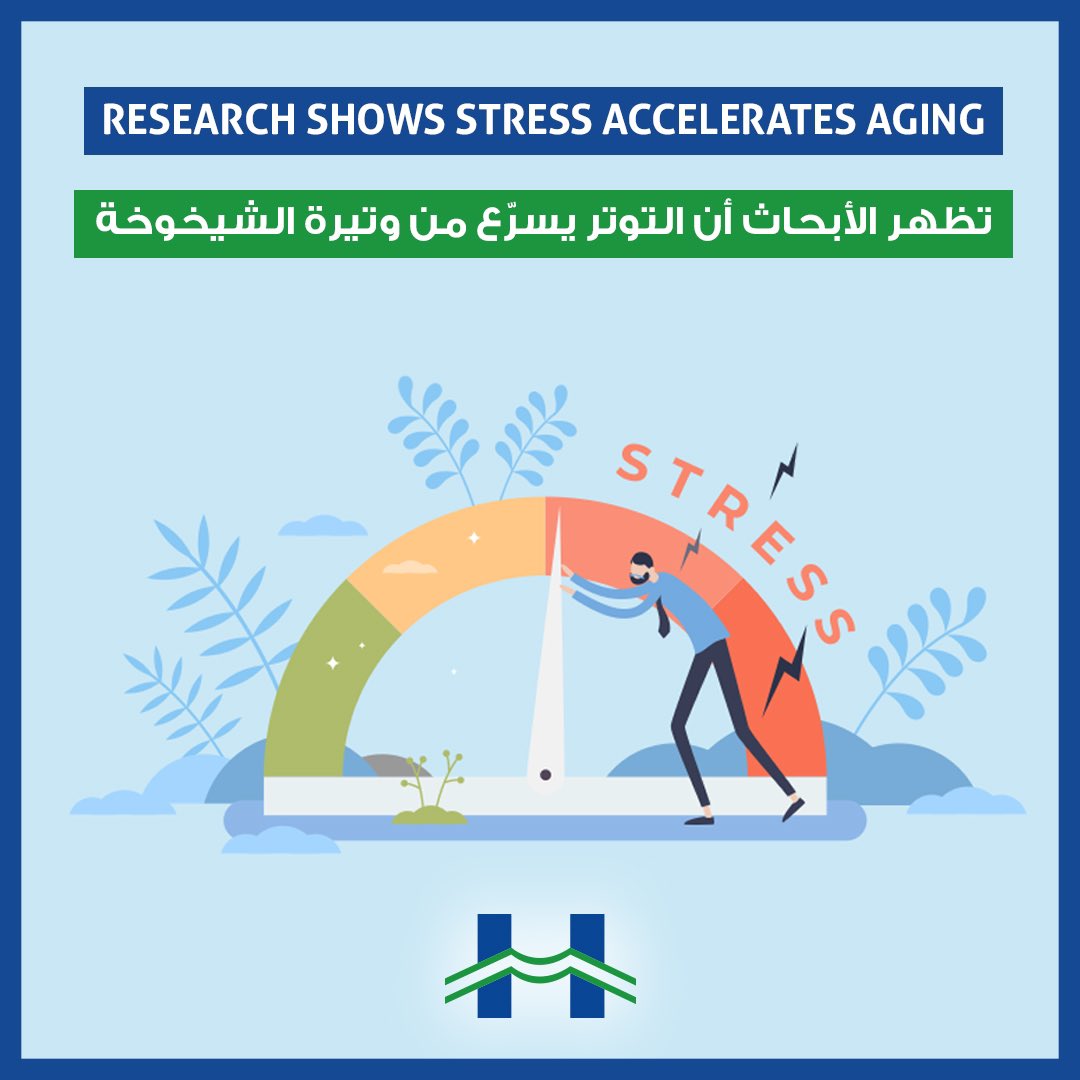 MLHUMC's tweet photo. Stress accelerates aging and aging in turn causes stress.
Stress affects the body on a cellular level. It fragilize the cells by affecting the DNA, which has been linked to Parkinson’s disease, diabetes, cardiovascular disease, and cancer.
Share with someone who might need it! https://t.co/qCKT1TUq2V