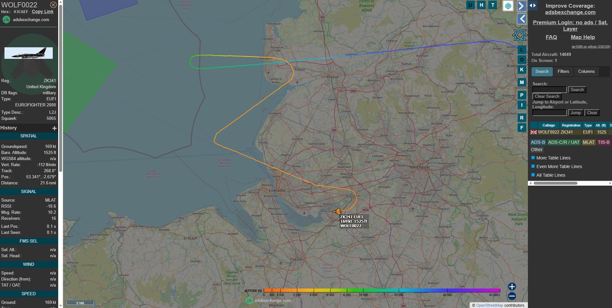 WOLF22, Typhoon/s on approach to Liverpool Airport #avgeek #aviation #haveglass #Liverpool