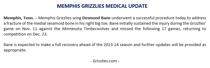 GrizzliesPR's tweet photo. The @memgrizz announced the following medical update: https://t.co/TUy7Cenu8i